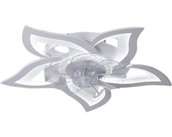 Bovista Plafondventilator - Met Verlichting - Plafond Ventilator - Met Lamp - Plafonniere Met Ventilator - Met Licht - Wit