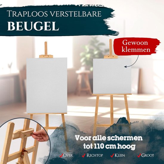 Twee houten schildersezels met witte doeken, traploos verstelbare beugel, voor schermen tot 110 cm.
