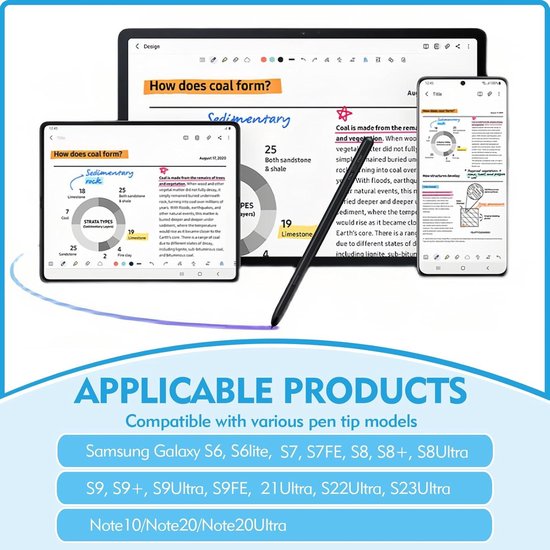 - 15 stuks reservepunten compatibel met Samsung S Pen - Stylus tip kit voor Galaxy Tab S6/S6lite/S7/S7FE/S8/S8+/S8Ultra/S9/S9+/S9Ultra/S9Ultra/S9FE/N10/N20/S21Ultra/S23Ultra — afbeelding 3