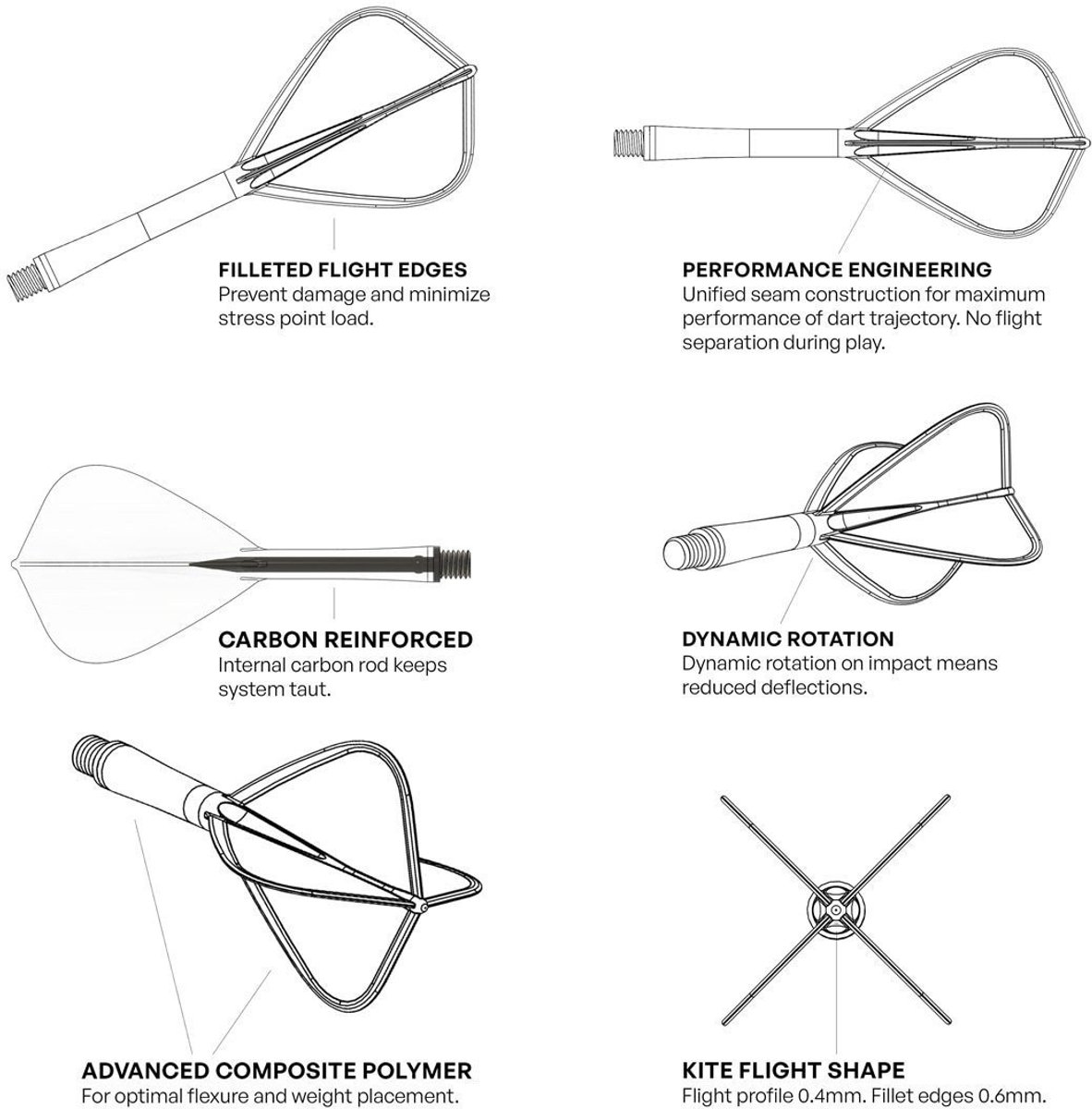 Shot Flight Deck System Black Kite - Dart Flights Medium