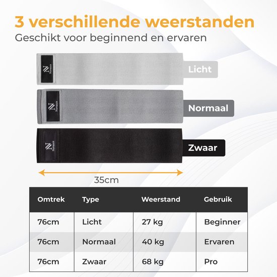 Drie weerstandsbanden in de kleuren lichtgrijs, grijs en zwart, met de tekst 'Licht', 'Normaal' en 'Zwaar'. De banden zijn 35cm lang.