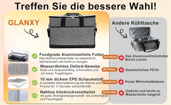 Koeltas - Groot 37 L - 42*28*30cm - Koelbox Opvouwbaar - draagriem - Waterdicht - Lekvrij - Grote IJszak - Thermische Tas - Picknicktas - Lunchzak Warme Tas - Geschikt voor Kamperen BBQ Kantoor Picknick Werk - grijs van Merkloos — afbeelding 3