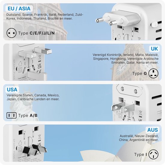Traveller Adaptor DE 204 Australian 3-Prong X 2 Pieces | Argentina, Au