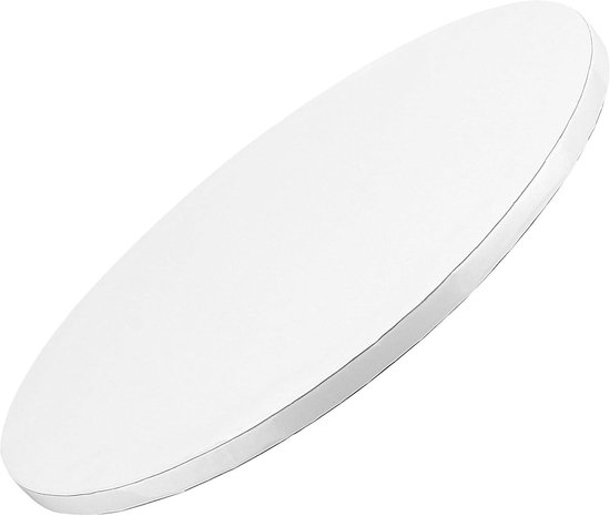 MONOUSO - Herbruikbare harde bord wit Rond vormig PP 29 cm (25 stuks MONOUSO - Herbruikbare harde bord wit Rond vormig PP 29 cm (25 stuks