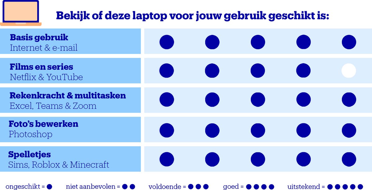 ASUS Zenbook 14 OLED UX3405CA-QL622W - Creator Laptop - Core Ultra 9 - 32GB/1000GB - OLED - 14 inch — afbeelding 2