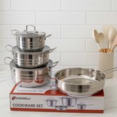 Daniks Tokio Roestvrijstalen Kookpan | Pastapan met Zeefinzet | 16 cm 2 Liter | Vleespann, Soeppan, Braadpan | Zilver
