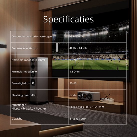 Wharfedale EVO 5.4 Vloerstaande Speakers - Hifi Stereo Set - Passieve Speaker - 3-Weg Luidsprekers - Zwart van Wharfedale — afbeelding 4