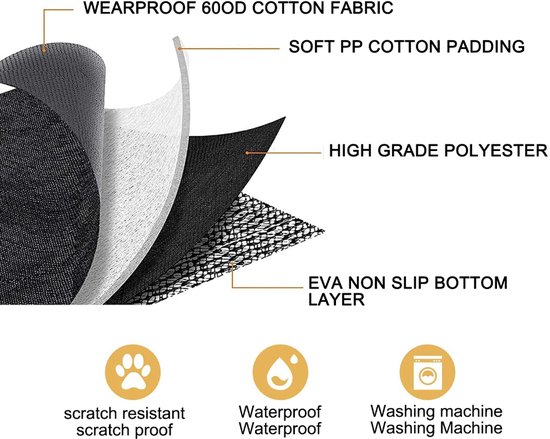 Lagen van de kofferbakbeschermer: slijtvast 600D katoen, PP-katoen vulling, polyester, antislip onderlaag.