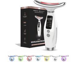 InnoviBeauty®