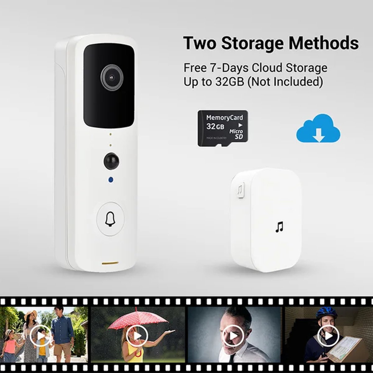 Smarthome Video Deurbel V3.1 - WIT video beelden op SD