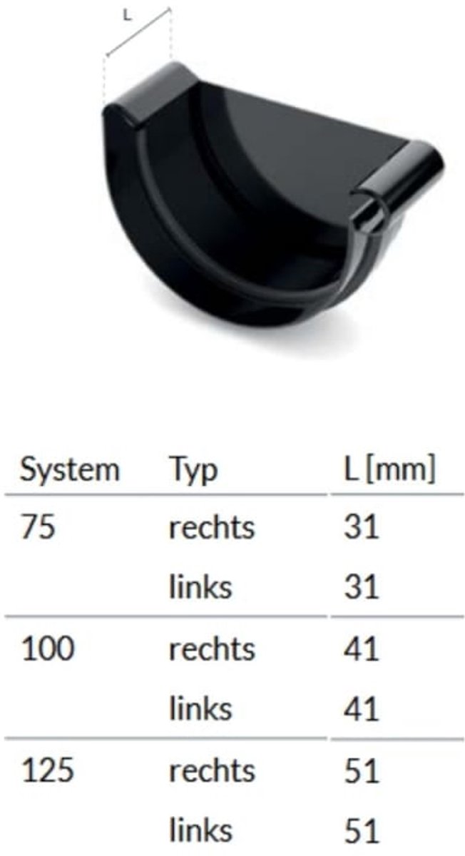Bruine Dakgoot Eindkap Rechts, Systeem 75