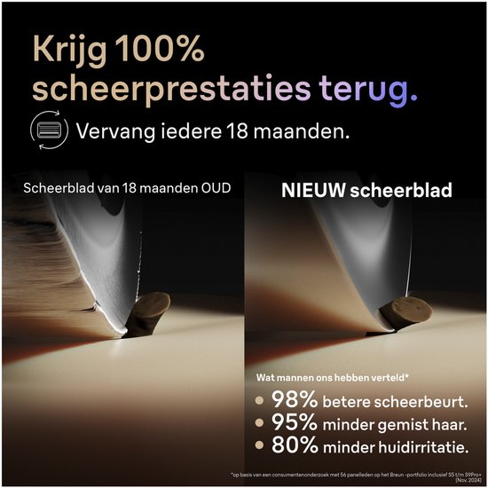 Comparaison entre des lames de rasoir Braun anciennes et neuves, avec graphique et texte.