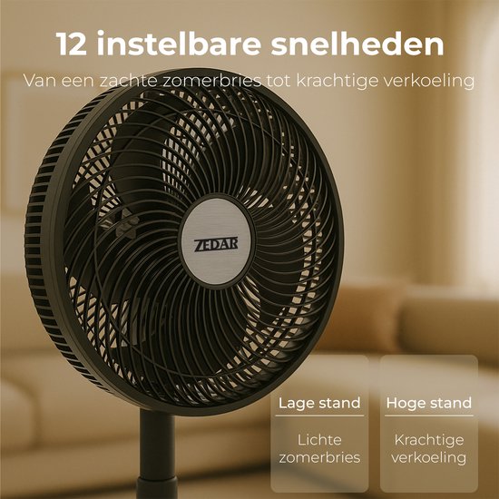 Vornado Ventilator 633dc Energy Smart Angebot bei METRO Vornado Ventilator 633dc Energy Smart Angebot bei METRO