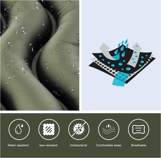 RFWR® Opblaasbare camping isomatte voor comfortabele en vochtbestendige slaapervaring van RFWR — afbeelding 4