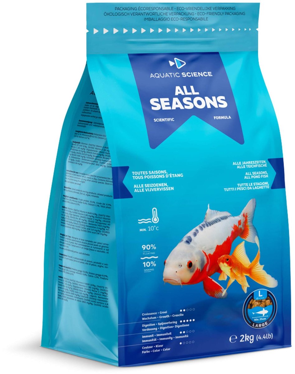 All Seasons Large 2kg