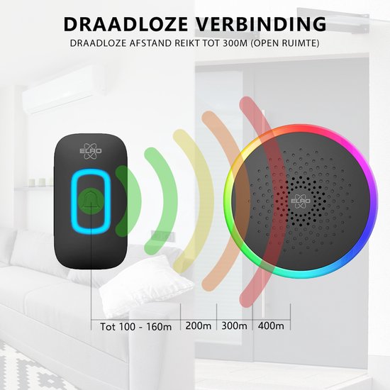 Draadloze verbinding deurbel tot 300m. Zender en ontvanger met gekleurde LED's.