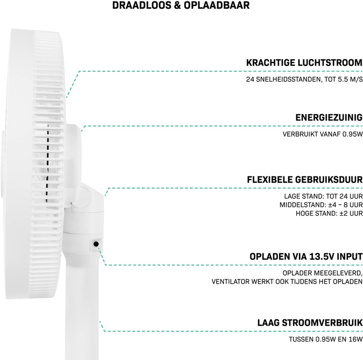 VONROC Breeze stille draadloze ventilator, 24 snelheden, 3 modi, touch
