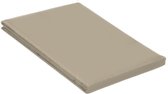 150 cm x 250 cm