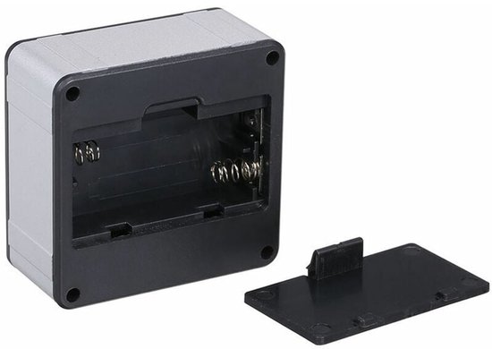 ALLmeter