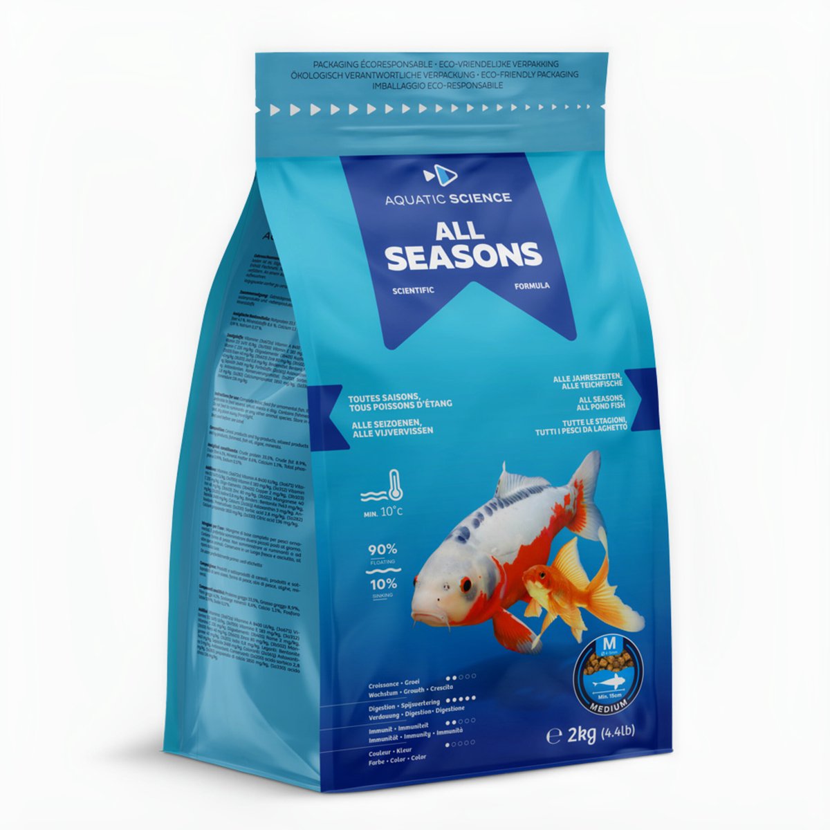 All Seasons Medium 2kg