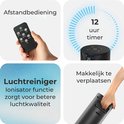 Collage: hand met afstandsbediening, rond display met 12-uurs timer, tekst 'Luchtreiniger ionisator functie', en hand die de ventilator draagt.