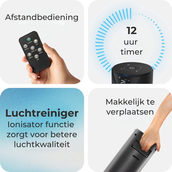 Collage: hand met afstandsbediening, rond display met 12-uurs timer, tekst 'Luchtreiniger ionisator functie', en hand die de ventilator draagt.
