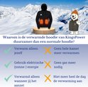 Zwarte verwarmde hoodie op een podium met sneeuwbergen, met tekst over duurzaamheid en een beer in winterkleding.