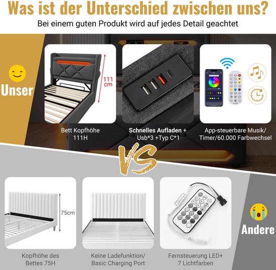 Lit double rembourré 180x200 avec ports USB et Type C - éclairage LED- lit avec coffre hydraulique - gris - sans matelas