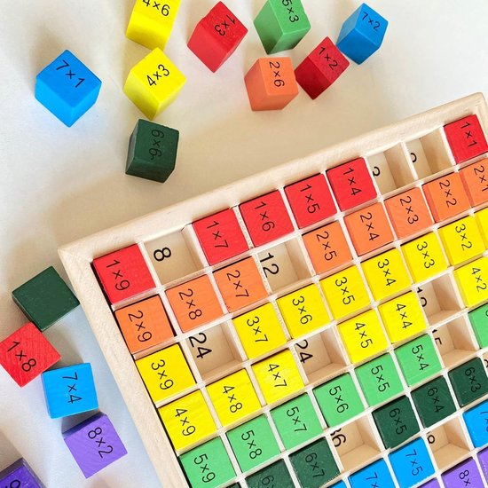 Multiplication Board - Wooden Math Board - Colourful Maths Toy - Calculation Board voor 1 x 1 Digits - Leermiddel voor Basisschoolleerlingen - Houten Vermenigvuldigingsspel — afbeelding 2