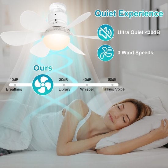Plafondlampen met Ventilator - 3 kleurtemperatuurverlichting - Doorsnede 52 cm Ventilator Lamp met Afstandsbediening - 40W Plafondventilator met Dimbare LED Lamp - 1/2/4 uur Tmerfunctie - Beschikbaar in Voor Slaapkamer, Woonkamer, Garage enz(Wit) van Rosnek — afbeelding 5