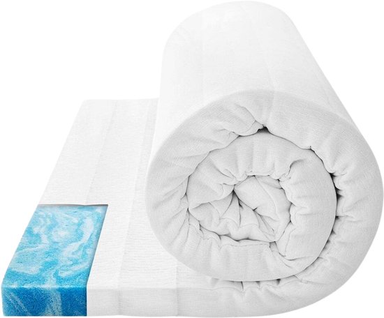 Un surmatelas blanc enroulé avec une ouverture montrant le noyau en mousse bleue.