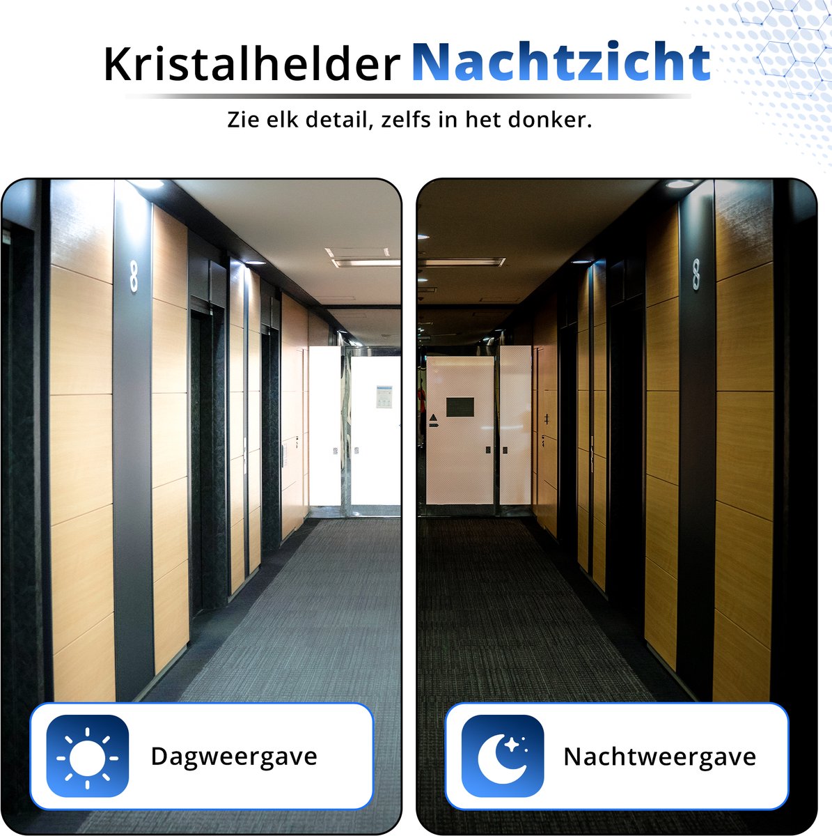 Draadloze Slimme Video Deurbel met Scherm – Smart doorbell ,Full HD Camera, 4.3 Inch Monitor, Waterdicht & Nachtzicht – foto 3