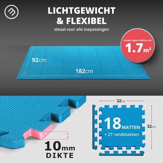 Tapis de protection de sol Bemaxx, carrelages en mousse souple, tapis en mousse emboîtables - 18 pièces, tapis puzzle en mousse EVA | Tapis de Protection de sol, Set de tapis de sport puzzle , Tapis de protection de sol de Sport - Blauw