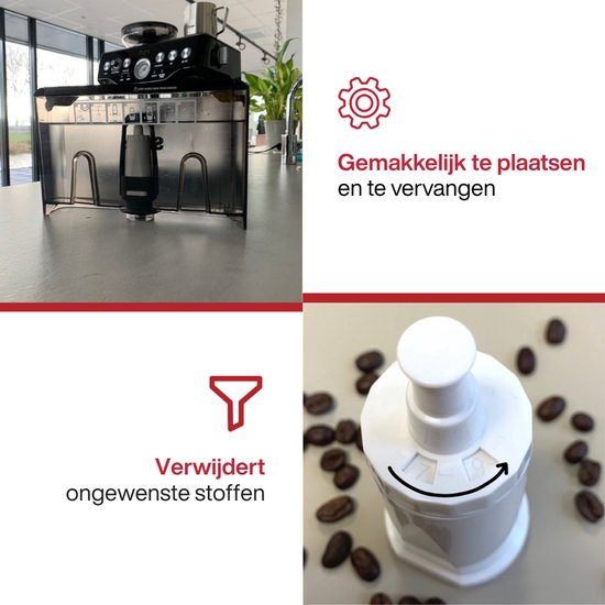 Waterfilters voor Sage Barista Express - SES008 & BES008 Espressomachine - 3 stuks - voor Koffiemachines - Oracle - Dual Boiler - Solis - Duo Temp - Bambino Plus - 9 maanden gefilterd water - Eccellente
