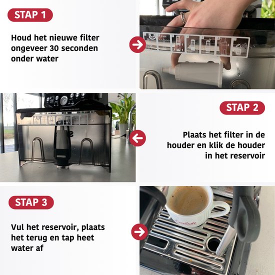 Waterfilters voor Sage Barista Express - SES008 & BES008 Espressomachine - 3 stuks - voor Koffiemachines - Oracle - Dual Boiler - Solis - Duo Temp - Bambino Plus - 9 maanden gefilterd water - Eccellente
