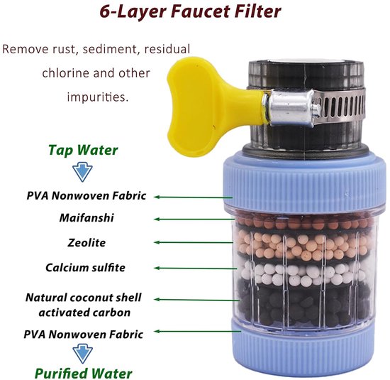 5x Binchotan actieve koolstof waterfilter van bamboe voor het reinigen van water in