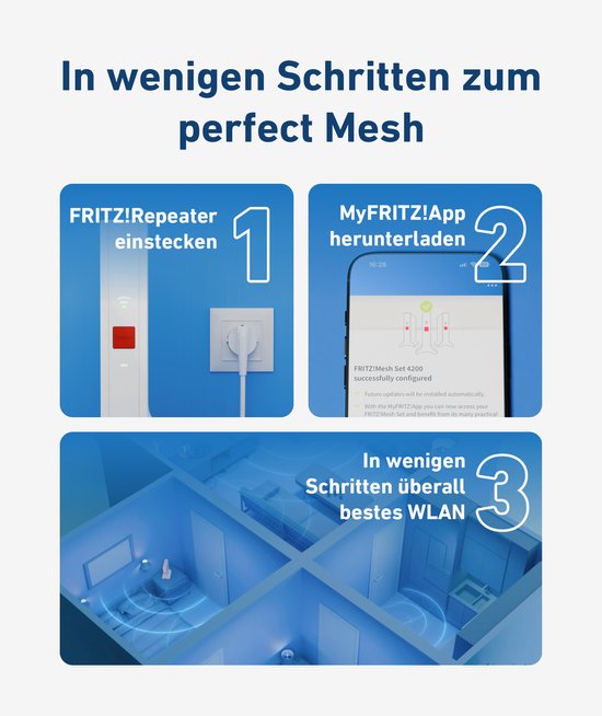 AVM FRITZ!Mesh 4200 - Wi-Fi maillé - Wi-Fi 6 - Pack de 2