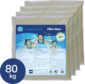 Glasparels 4 x 20 kg | Geschikt voor zandfilterpompen | 80 kg filterglas | Duurzame zwembadfiltratie | Comfortpool
