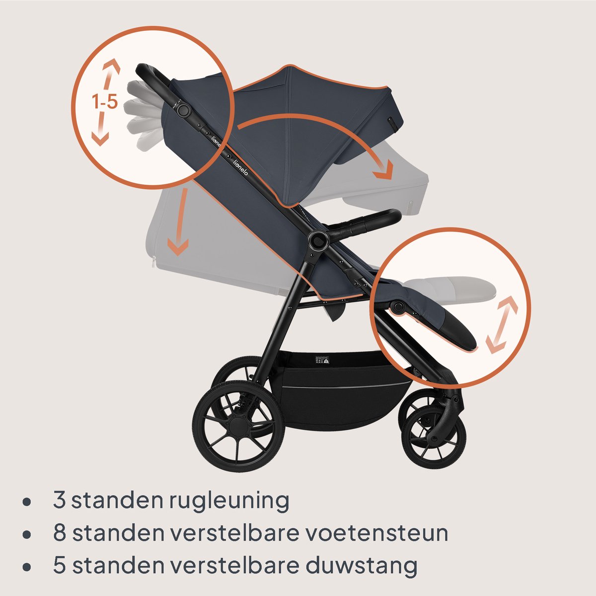 Lionelo Iva - Wandelwagen & Buggy Premium - 6 maanden 4 jaar (tot 22 kg) - 360° Zwenkwielen met Vering - Magnetische Gordel - XXL Zonnekap UPF50 - Verstelbare Rugleuning, Voetsteun & Duwbeugel - Grote Boodschappenmand - Stad & Terrein - Kinderwagen – foto 8