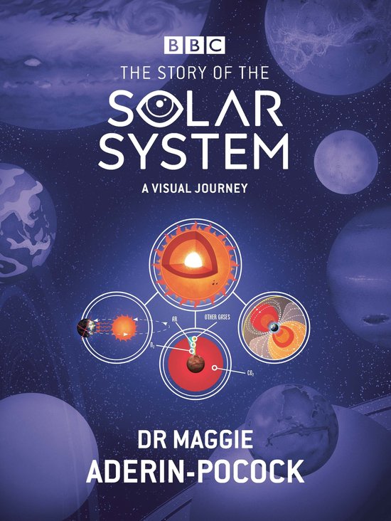 The Story of the Solar System: A Visual Journey - cover