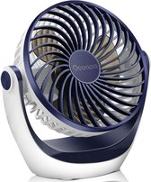 Ocoopa Petit ventilateur de table avec flux d'air puissant et fonctionnement silencieux – Ventilateur pour bureau et maison