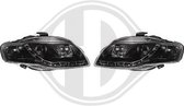 Verstralerset - HD Tuning Audi A4 B6 Cabriolet (8h7). Model: 2002 - 2009-12