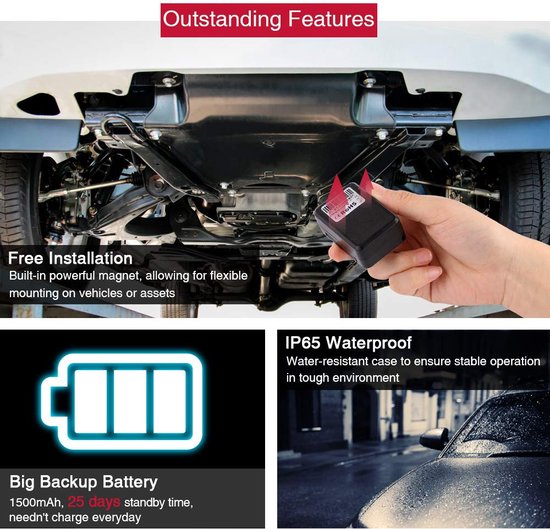 TKMARS Data sim card - Pour Smartwatch et GPS tracker - TEXT, Appel téléphonique non pris en charge