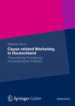 Cause related Marketing in Deutschland