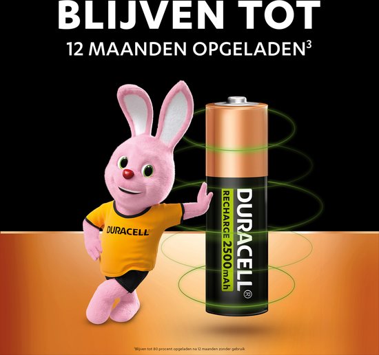Roze Duracell konijn met gele T-shirt, naast een groene Duracell oplaadbare AA batterij.