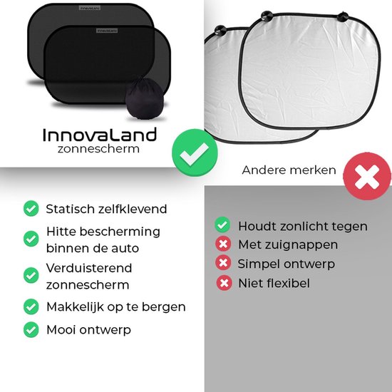 Innovaland - Zonnescherm Auto Baby - Extra Donker Voor Betere Bescherming - Zelfklevend - UV Protectie - Zijruit - Kind - Zonwering Auto van Innovaland — afbeelding 3