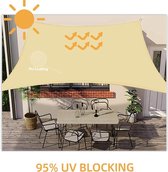 zonwering, Sun Protection, Wind Protection, Zonnezeil / weerbestendige UV-bescherming, luchtdoorlatend 3*4m
