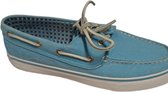 SPERRY-BOOTSHOE-CANVAS-TURQOISE-SIZE 39.5