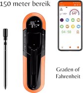 Draadloze Thermometer | Grill | Oven | BBQ | Bluetooth | Meting in 1,5 seconde | Opladen in 30 minuten, 24 uur Gebruiken | Interne (kern) Temperatuur | Met handige App | 150 Meter bereik