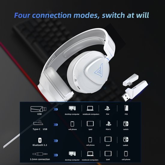 draadloze koptelefoon ps4